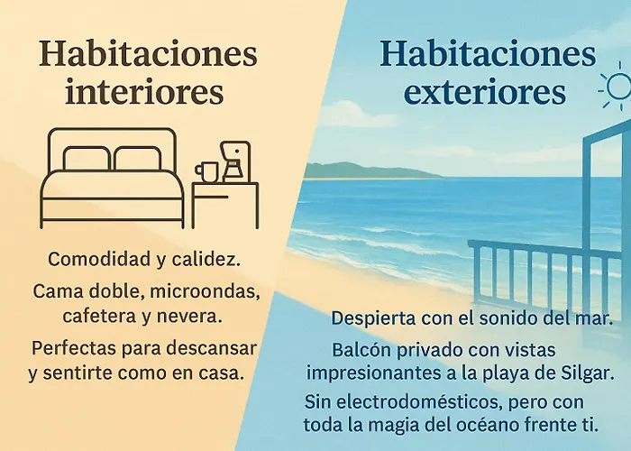 Playa Διαμέρισμα *